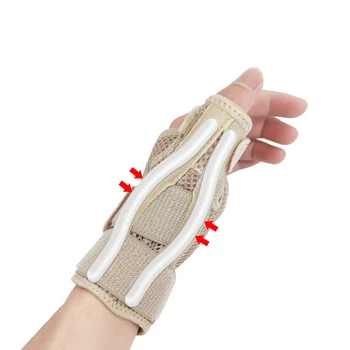 Verstelbare Pols Duim Hand Brace Spalk Verstuiking Artritis Riem Pijnbestrijding Voor Hand Vinger Verstuiking Bescherming Houder